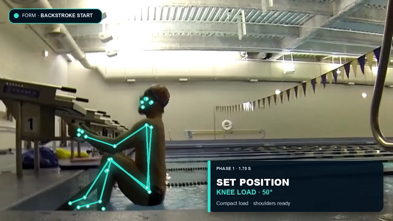 Colab FORM swimming technique example